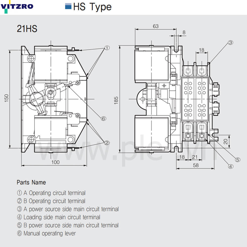 Cấu tạo Vitzro ATS 21HS
