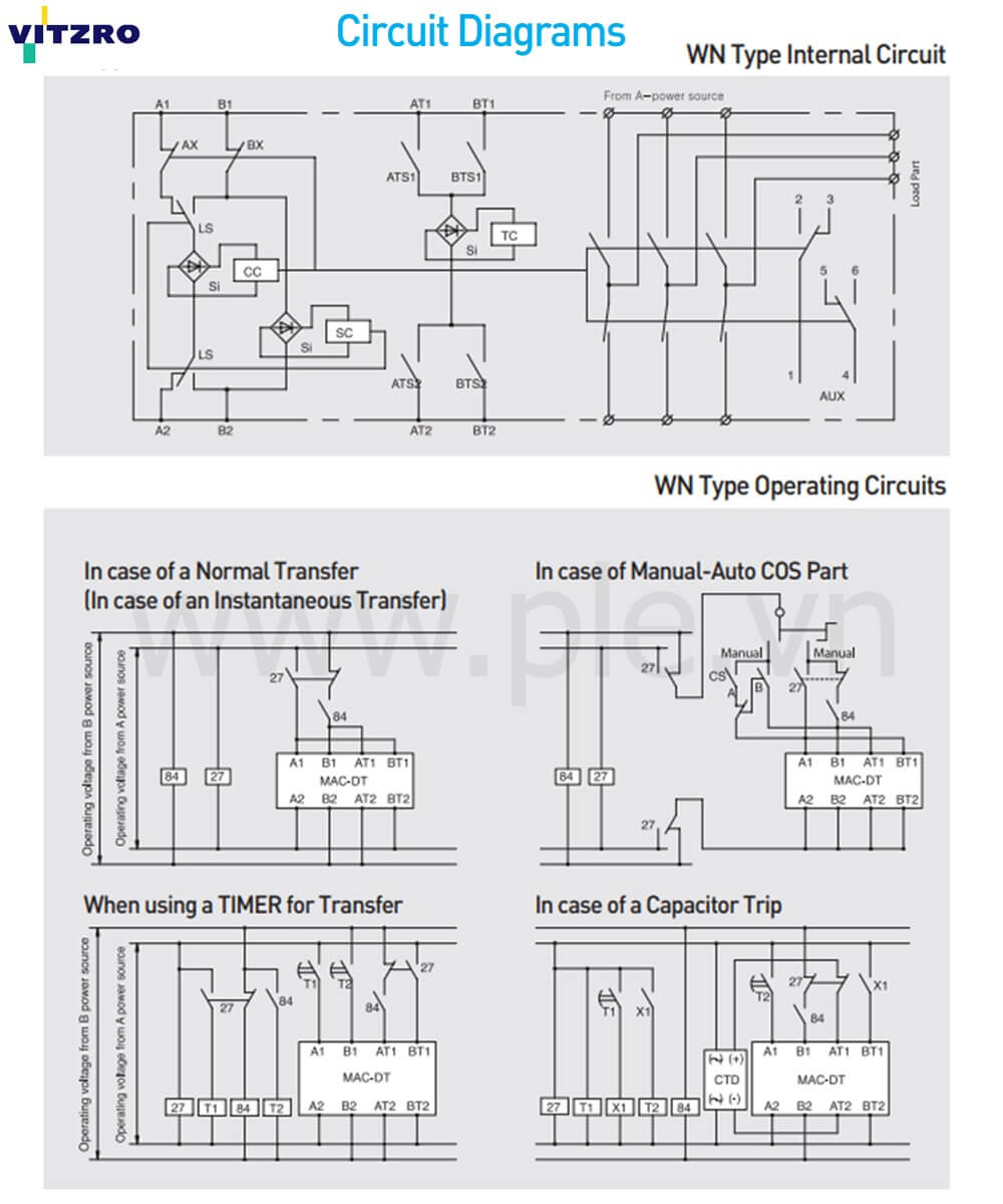 Sơ đồ đấu nối Vitzro ATS 610WN