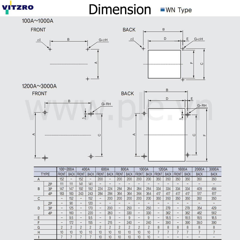 Kích thước Vitzro ATS 620WN