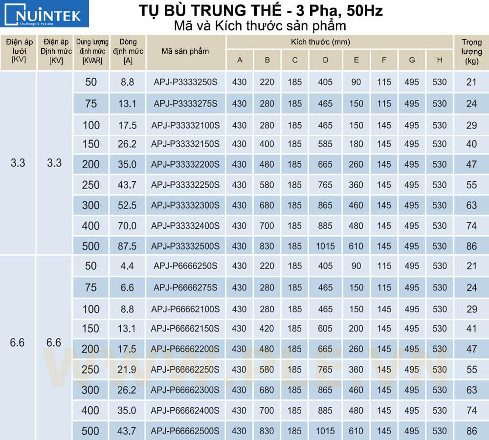 Kích thước Tụ bù trung thế Nuintek APJ-P3333250S