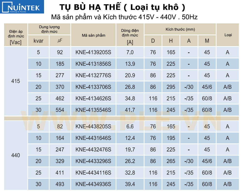 Kích thước Tụ bù hạ thế Nuintek KNE-4436586S