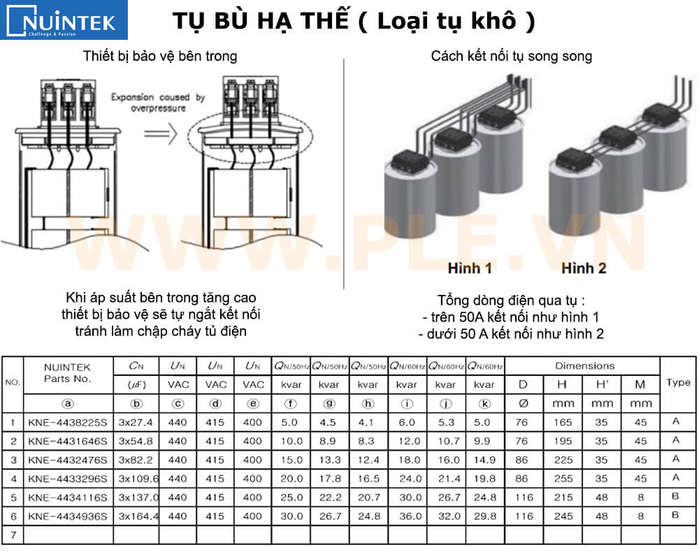 Cấu tạo Tụ bù hạ thế Nuintek KNE-4436586S