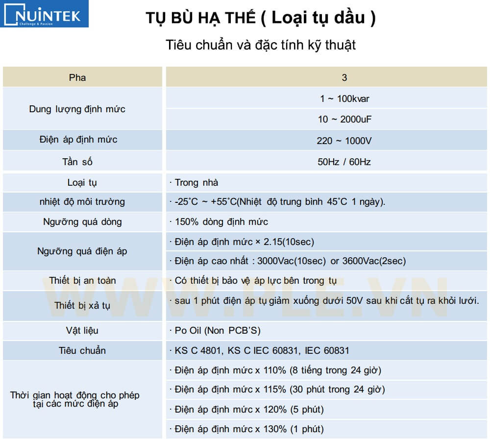 Thông số kỹ thuật Tụ bù hạ thế Nuintek ANU-41225KS