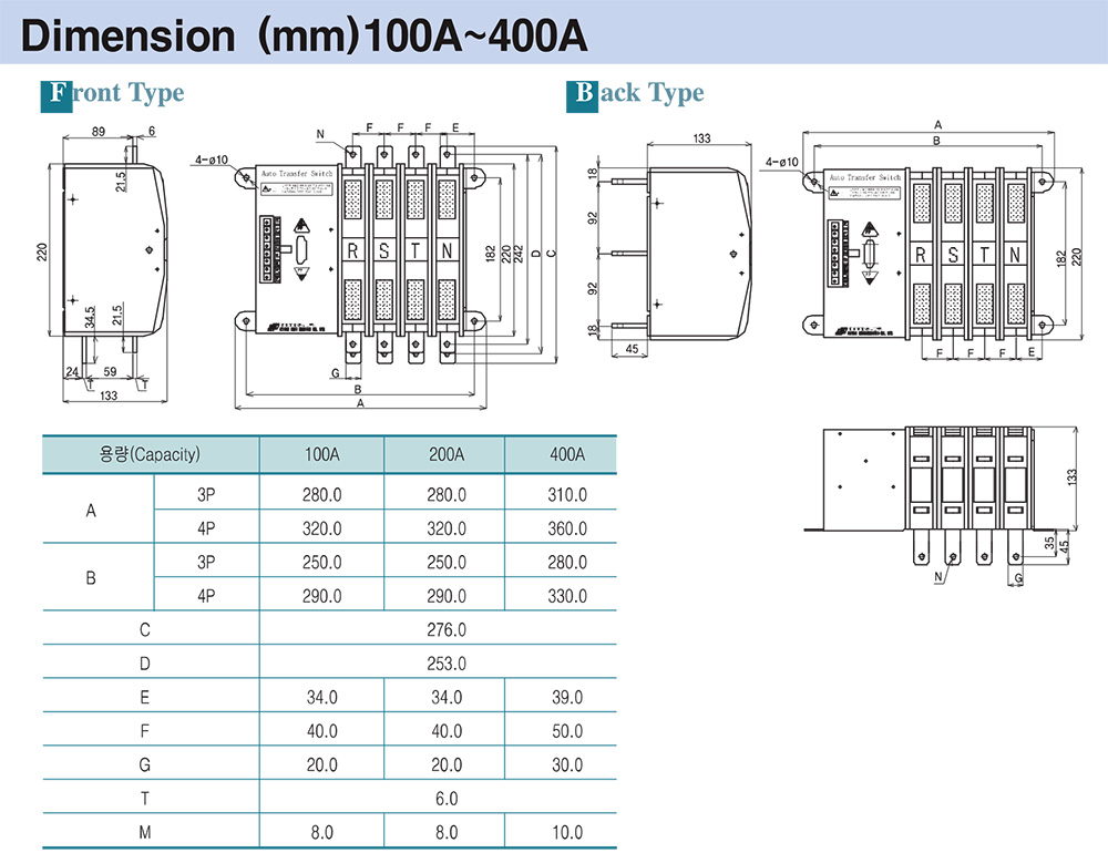 Kích thước Bộ chuyển nguồn KyungDong KD06-F301A - 100A
