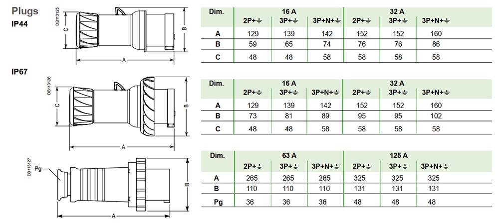 Kích thước Schneider 81382 : Phích cắm di động