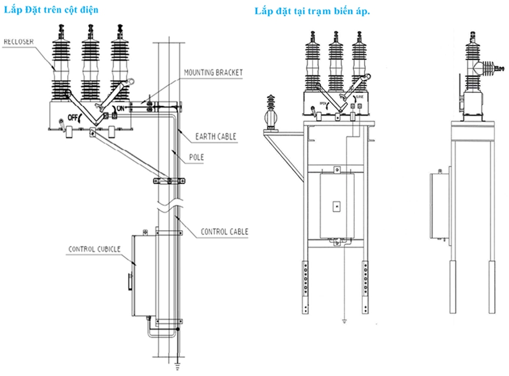 Thông số kỹ thuật Máy đóng cắt tự động Sirec 27kV