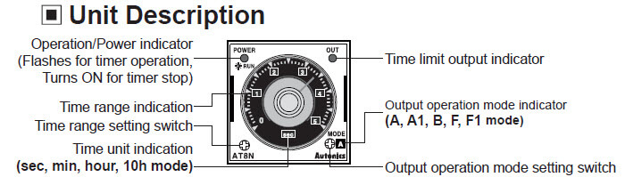Cách chỉnh autonics at8n
