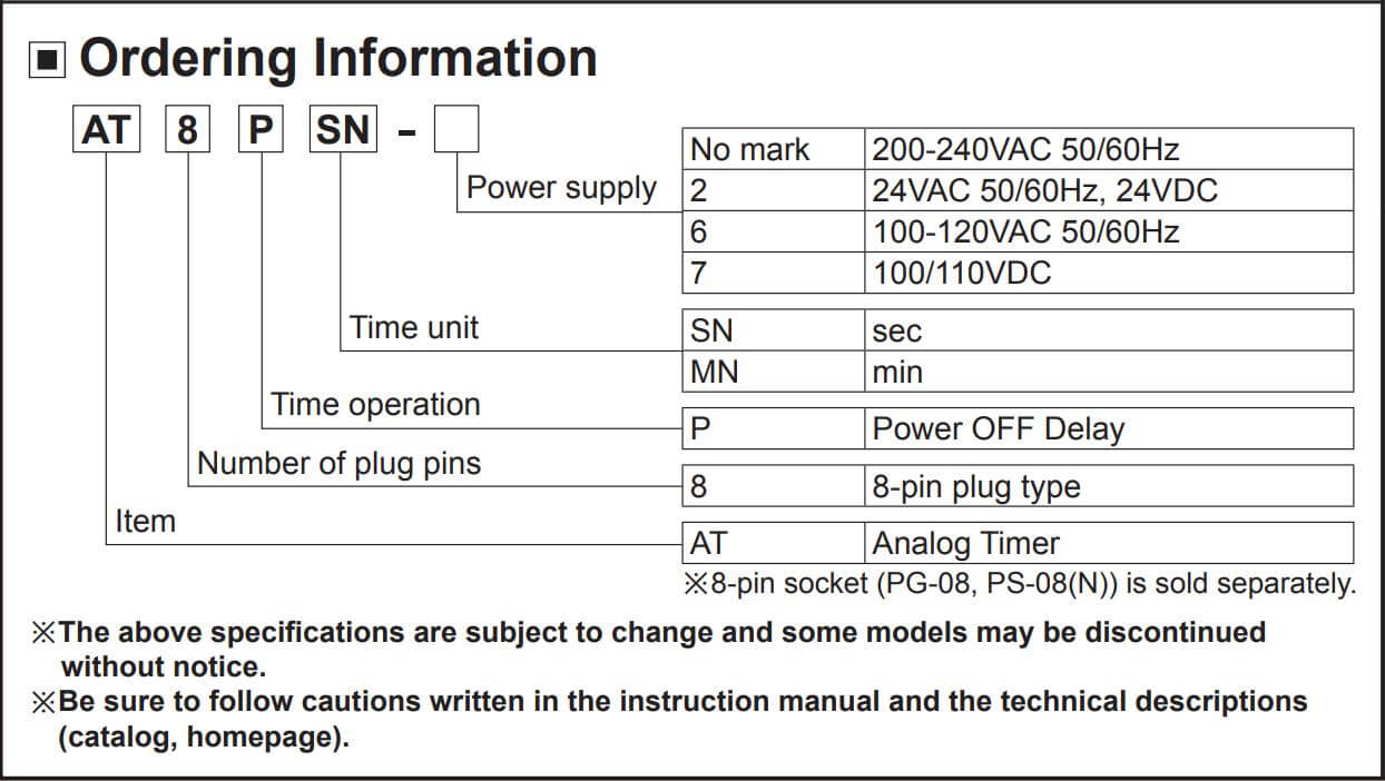 Cách chọn mã Autonics AT8PSN Bộ định thời