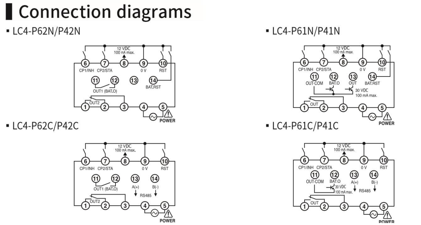 cách nối dây LC3-P61NA Bộ đếm đa năng Hanyoung