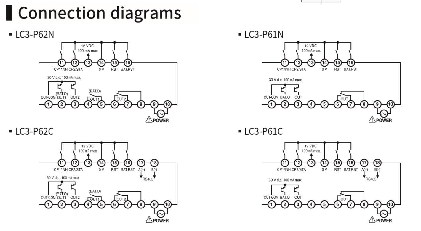 cách nối dây LC3-P61NA Bộ đếm đa năng Hanyoung