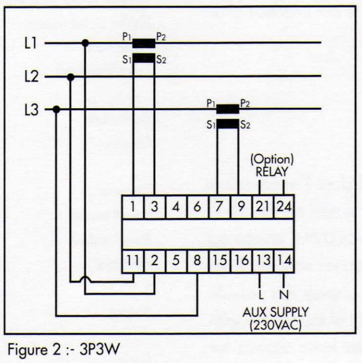 Cách nối dây, cách chỉnh, cài đặt, setup Đồng hồ đo kwh Rudolf Myra 300