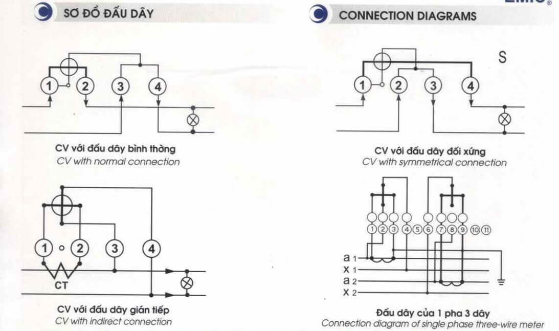 Cách nối dây, cách chỉnh, cài đặt, setup Công tơ điện 1 pha 2 dây 220V Emic CV