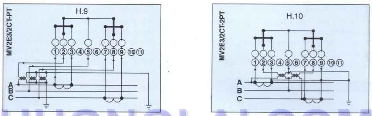 Cách nối dây, cách chỉnh, cài đặt, setup Công tơ Emic MV2E3 2x5A gián tiếp