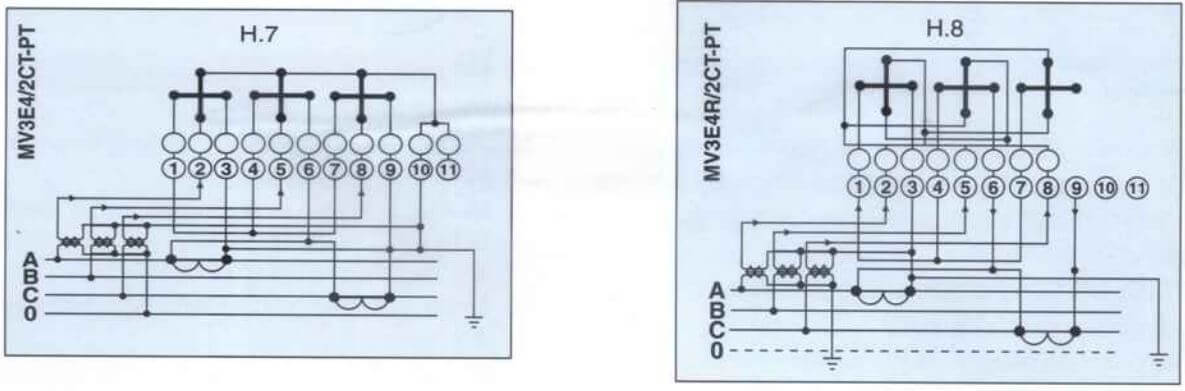 Cách nối dây, cách chỉnh, cài đặt, setup Công tơ điện 3 pha 4 dây hữu công Gelex Emic MV3E4 3x5A gián tiếp