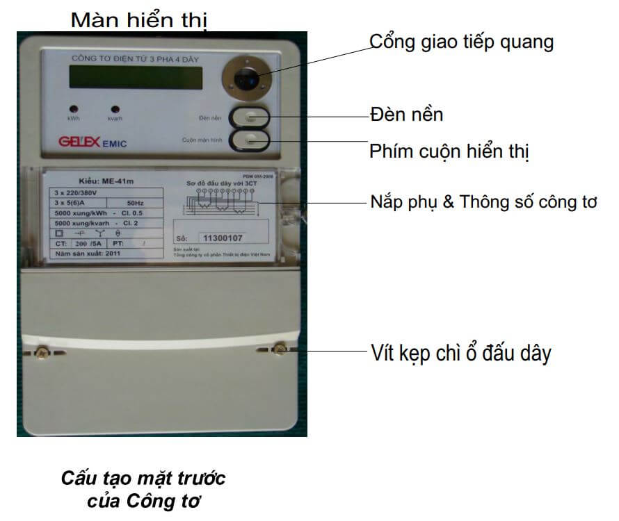 Cấu tạo và Kích thước Công tơ điện tử 3 pha đa chức năng Gelex Emic ME-41