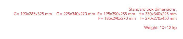 Cách chọn mã XD416463103 Tụ bù Ducati 10KVar, 440V, 50Hz