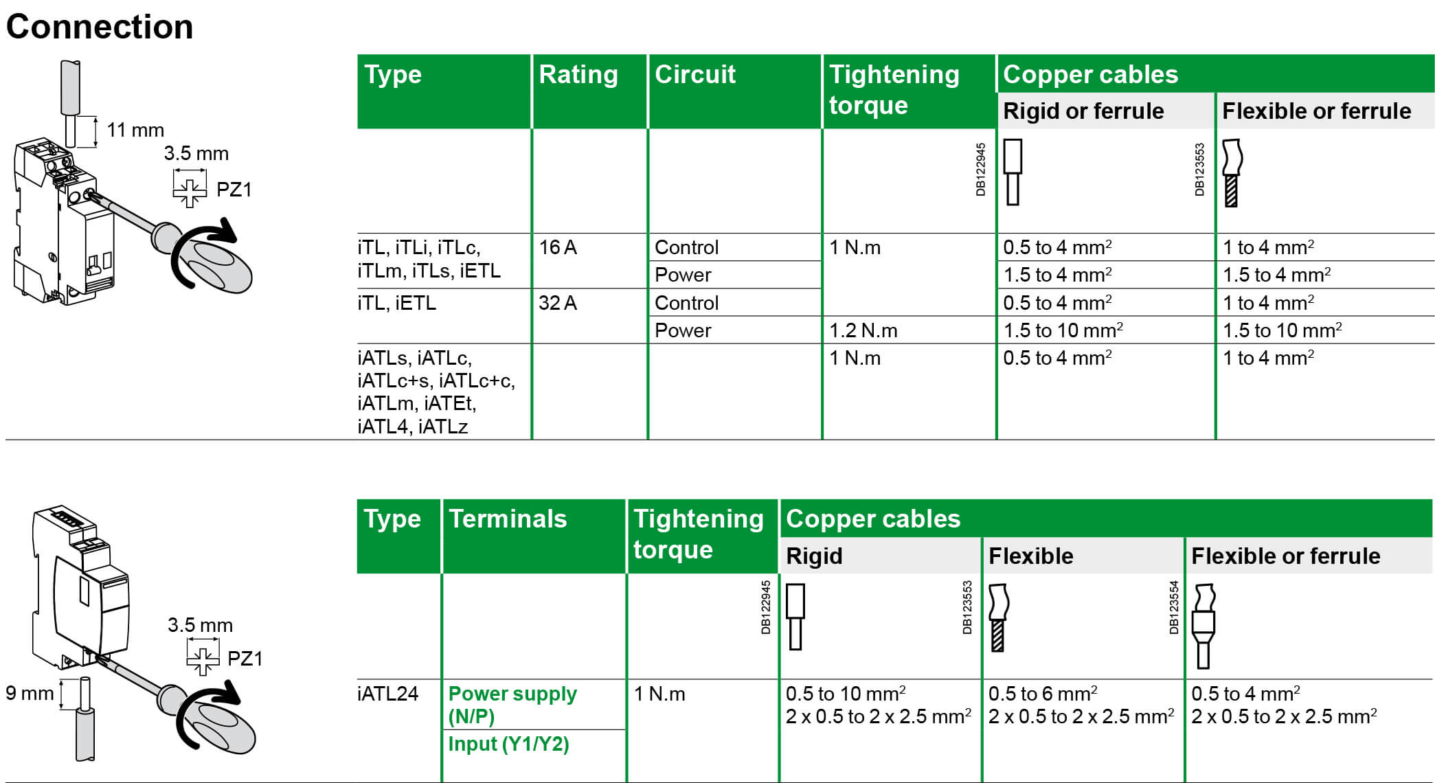 Cách sử dụng và nối dây Schneider-A9C30811: Rơle xung 1P 16A dòng Acti 9 (iTL)