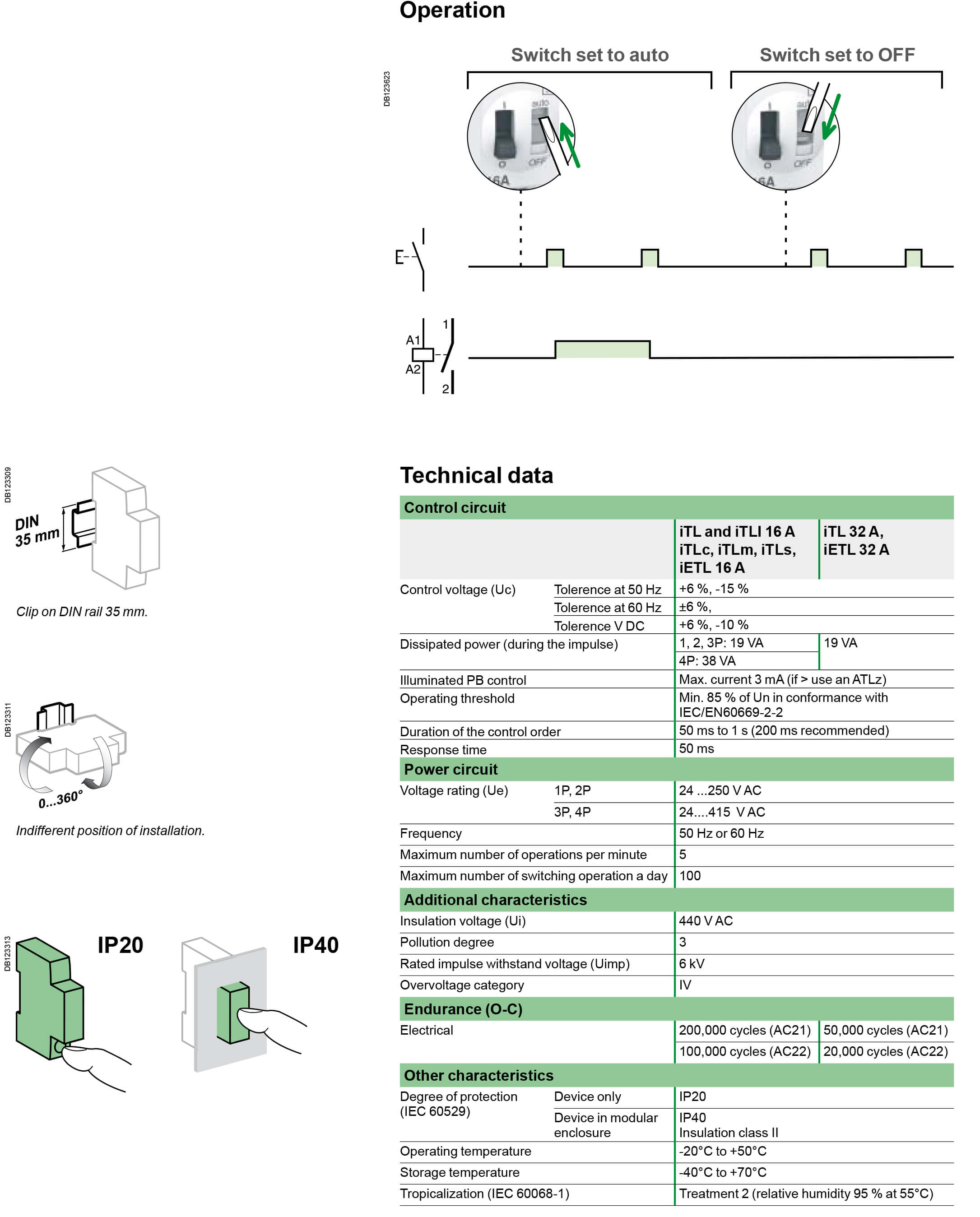 Thông số kỹ thuật Schneider-A9C30811: Rơle xung 1P 16A dòng Acti 9 (iTL)