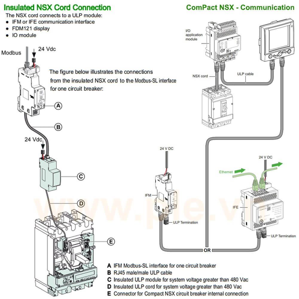 Sơ đồ kết nối MCCB LV429673 3P 50A dòng Compact NSX100H