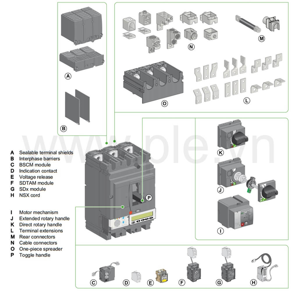 Cấu tạo MCCB LV429673 3P 50A dòng Compact NSX100H