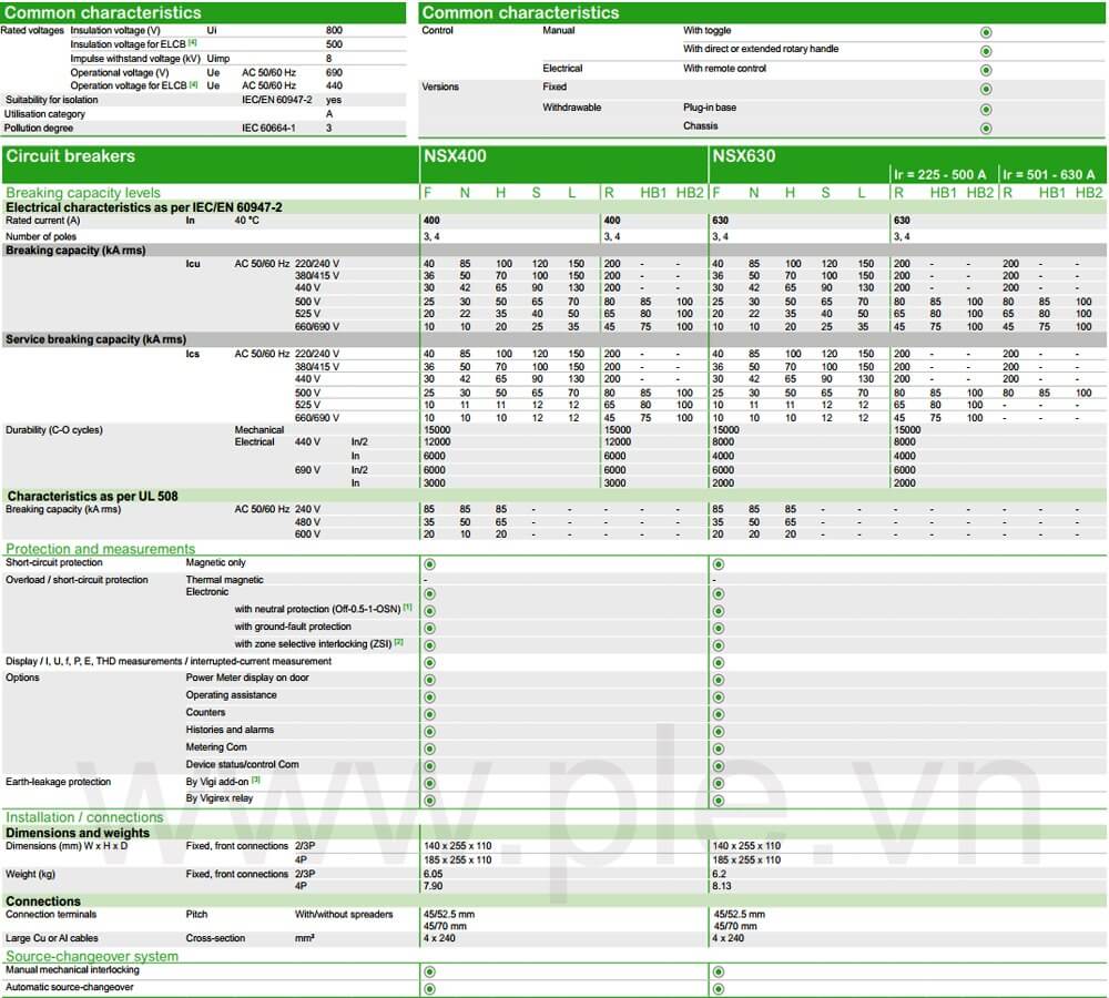 Thông số kỹ thuật Schneider-LV432896 : Aptomat (MCCB) 4p 630A dòng Compact NSX630H