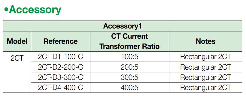 Các phụ kiện liên quan Schneider EOCRSS-30S: rơ le quá dòng, mất pha 3-30A 24~240V