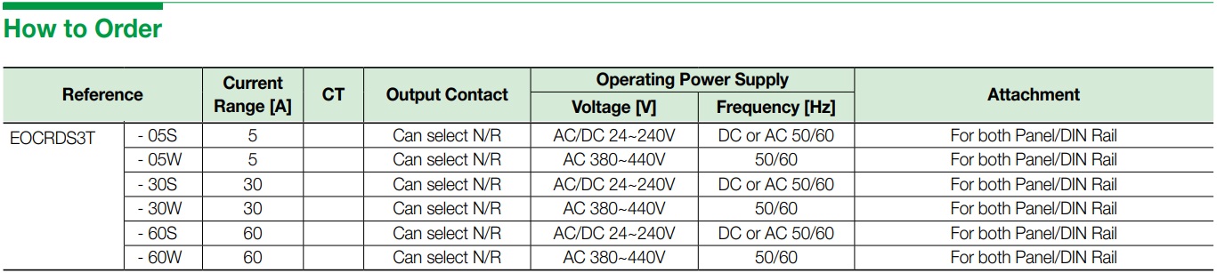 Cách chọn mã và đặt hàng Schneider EOCRDS3T-05S: Rơ le bảo vệ quá dòng, mất pha, đảo pha 0.5-6A 24-240VAC/DC
