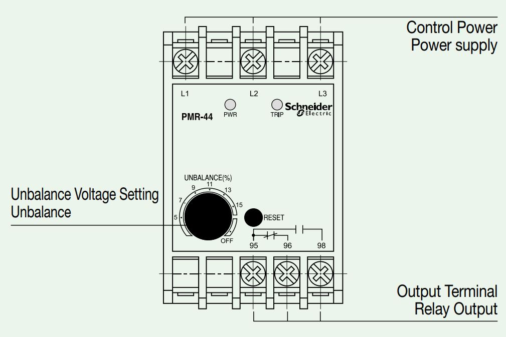 Thông số kỹ thuật Schneider PMR-440N7: Rơ le bảo vệ mất pha, đảo pha, mất cân pha 440VAC
