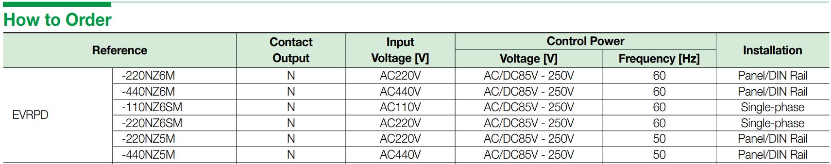 Cách chọn mã và đặt hàng Schneider EVRPD-220NZ6SM: Rơ le bảo vệ quá áp, thấp áp, mất pha, đảo pha 220VAC 1 pha 60Hz