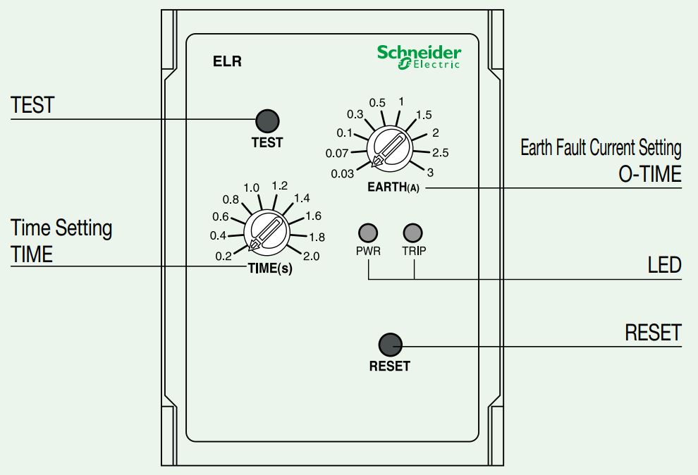 Thông số kỹ thuật Schneider ELR-30RF7 : Rơ le bảo vệ chạm đất 0.03A - 3A 110VAC