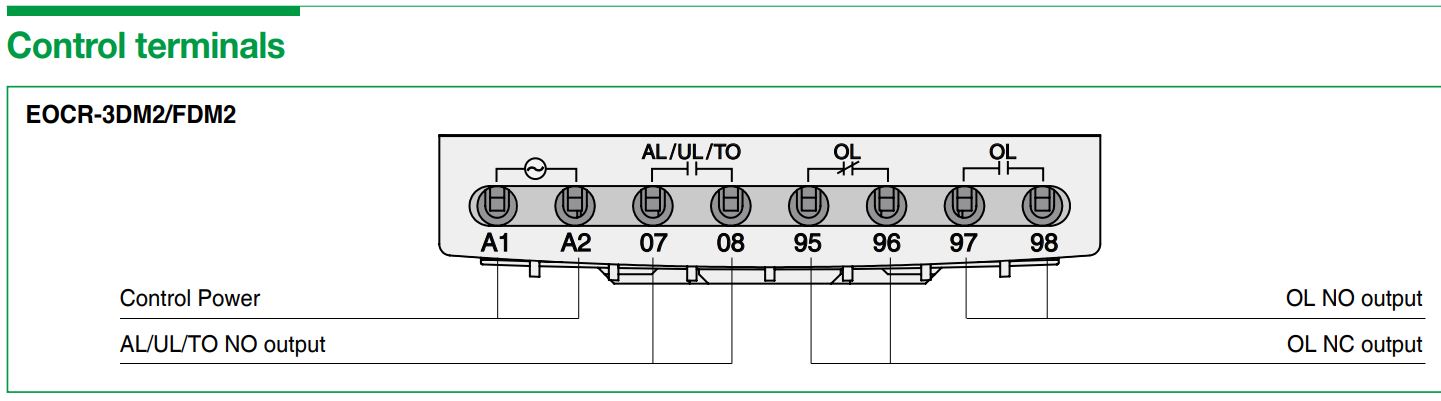 Cách đấu nối / sơ đồ đấu dây Schneider EOCR-FDM2: Rơ le bảo vệ hiển thị số đa năng