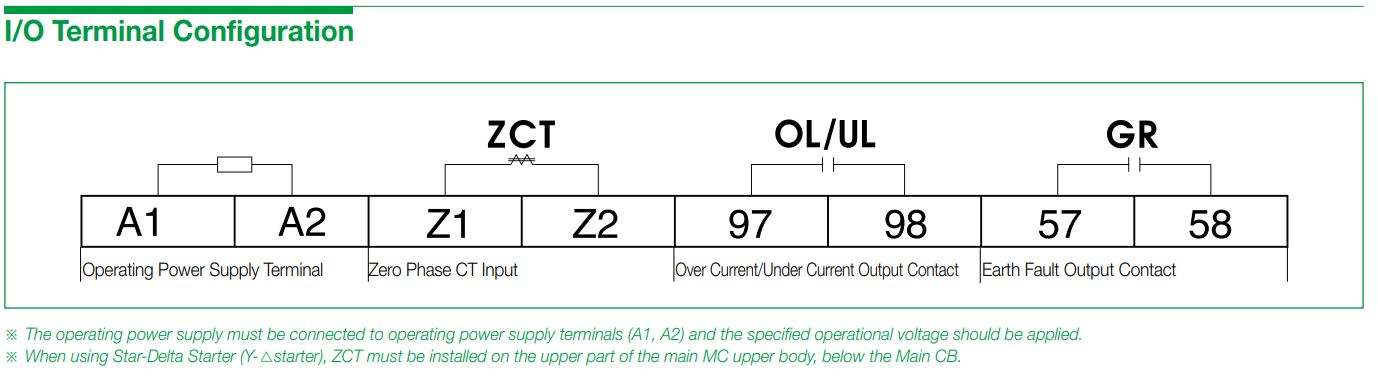 Cách đấu nối / sơ đồ đấu dây Schneider EOCR-3EZ: Rơ le bảo vệ hiển thị số đa năng