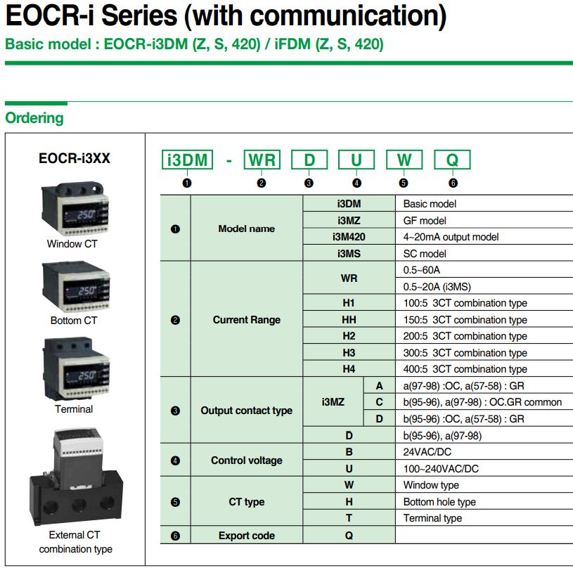 Cách chọn mã và đặt hàng Schneider EOCR-I3MS: Rơ le bảo vệ hiển thị số đa năng