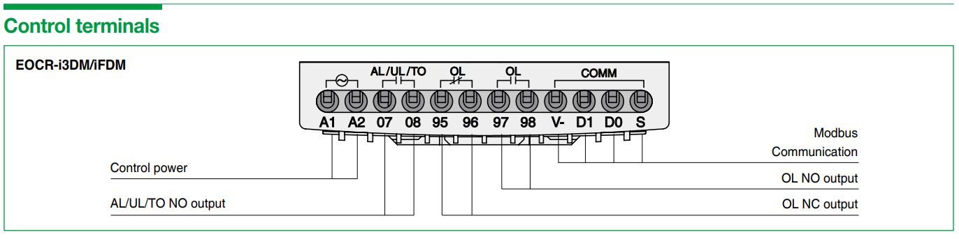 Cách đấu nối / sơ đồ đấu dây Rơ le bảo vệ hiển thị số đa năng Schneider EOCR-I3DM