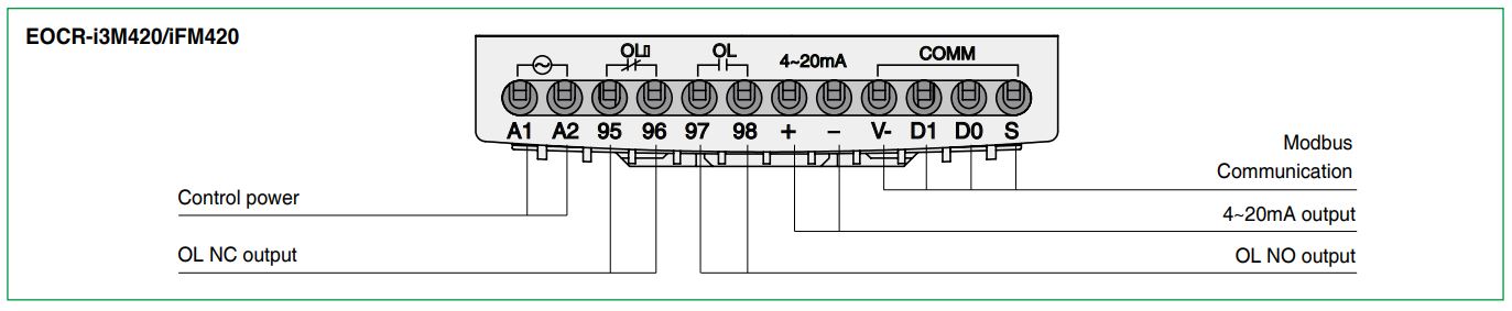 Cách đấu nối / sơ đồ đấu dây Schneider EOCR-I3M420: Rơ le bảo vệ hiển thị số đa năng