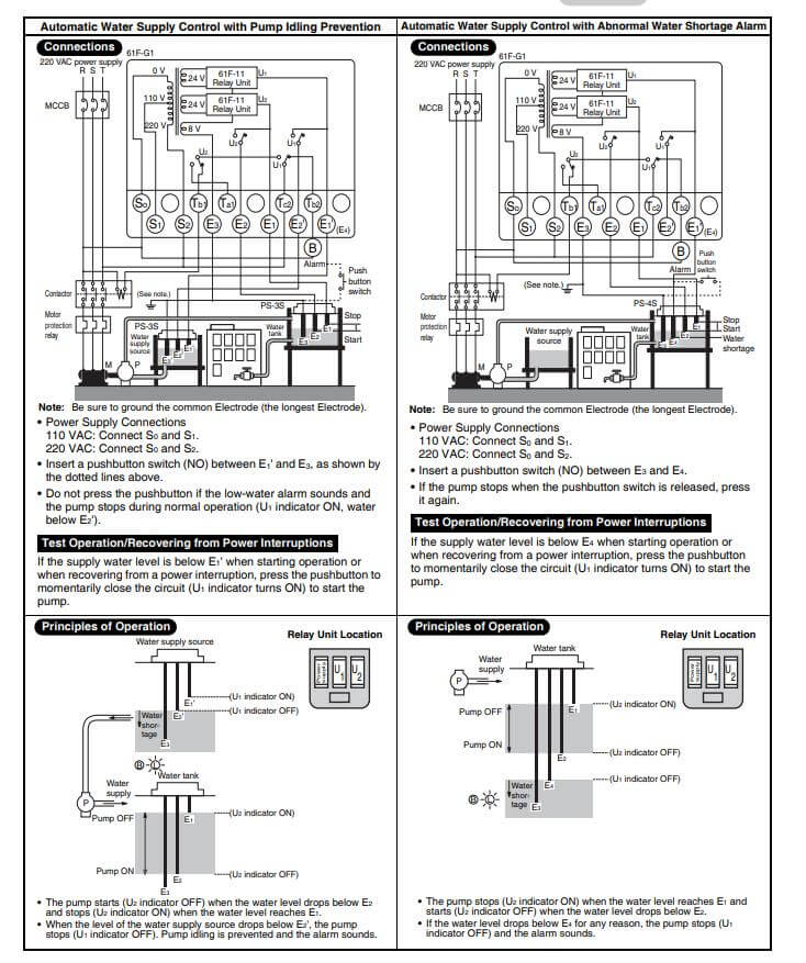 Hướng dẫn cài đặt Bộ điều khiển mực nước Omron 61F