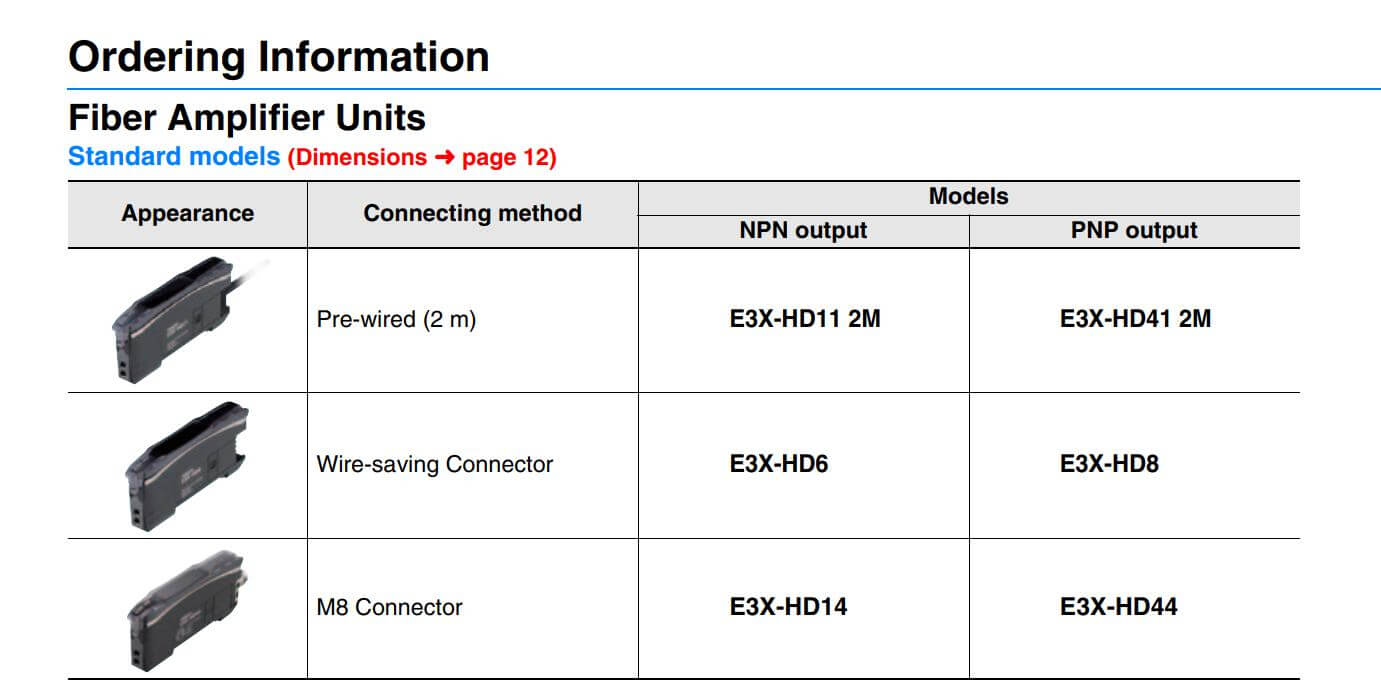 Kích thước Khuếch đại cảm biến sợi quang Omron E3X-HD11 2M
