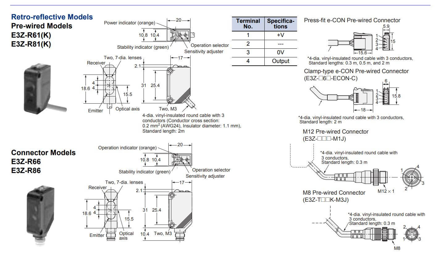Kích thước Cảm biến quang Omron E3Z