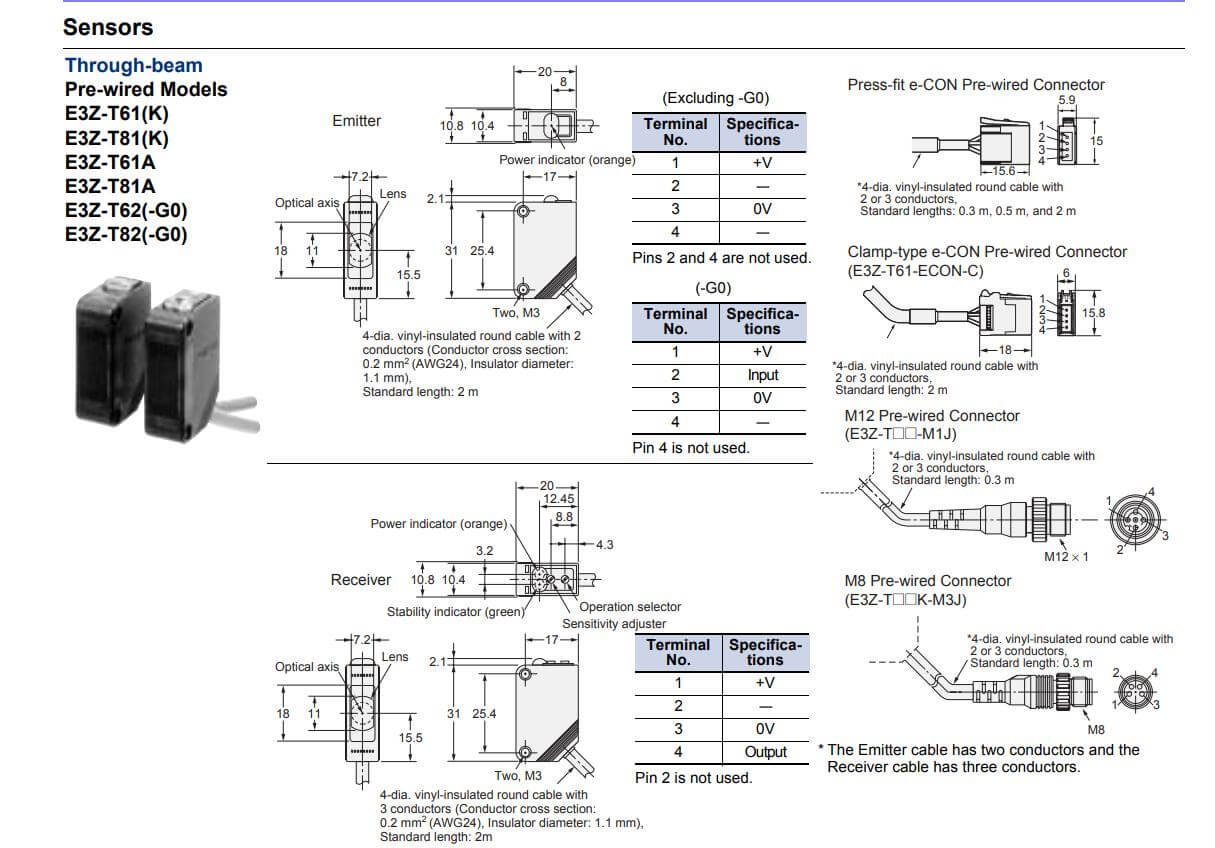 Kích thước Cảm biến quang Omron E3Z