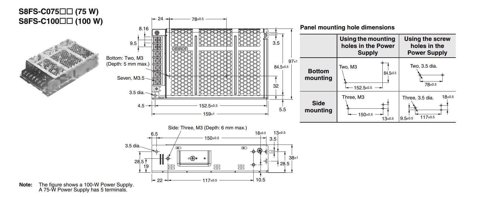 Kích thước Bộ nguồn Omron S8FS