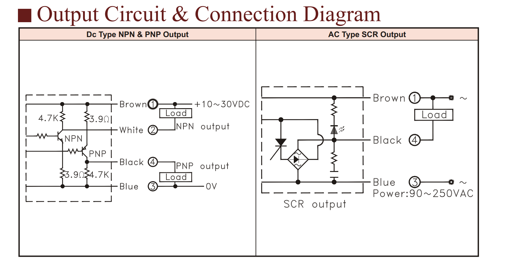 Hướng dẫn cài đặt Cảm biến quang Fotek (Trực tiếp) CDR-30X