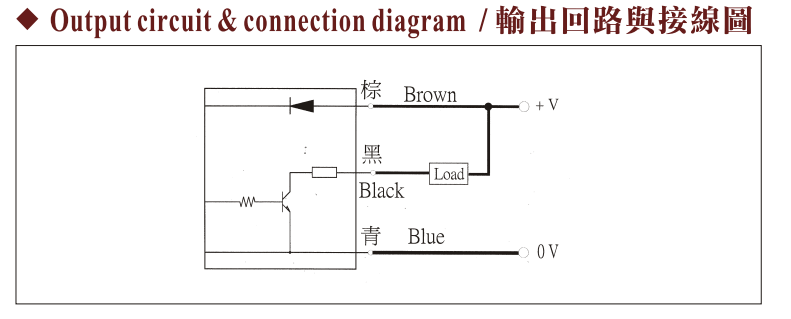 Cách nối dây, cách chỉnh, cài đặt, setup Cảm biến quang Fotek (Trực tiếp) EX-03N