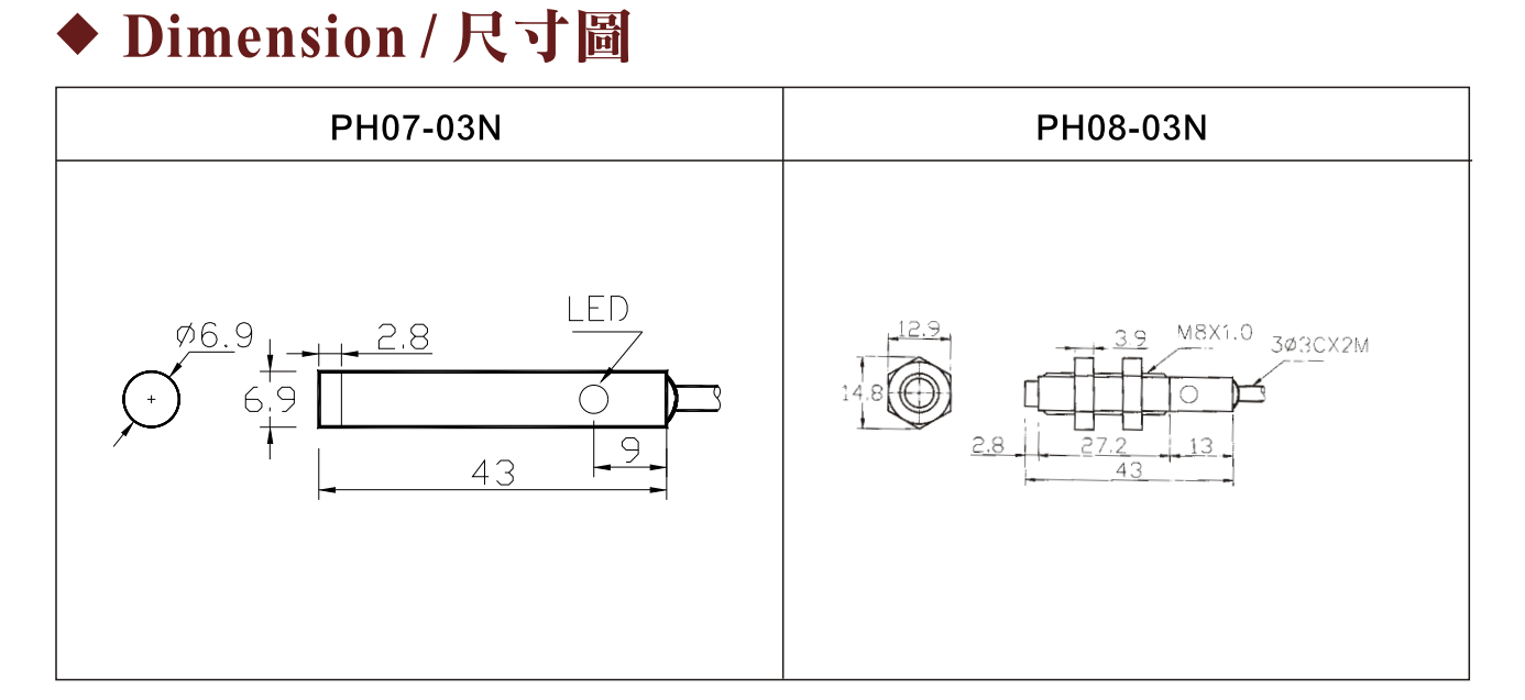 Kích thước Cảm biến quang Fotek (Trực tiếp) PH07-03N