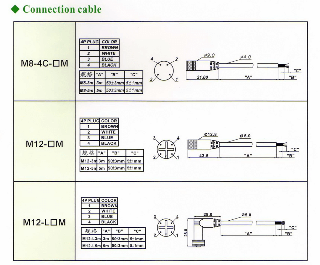 Cách nối dây, cách chỉnh, cài đặt Cảm biến quang Fotek (Trực tiếp) UR-30N