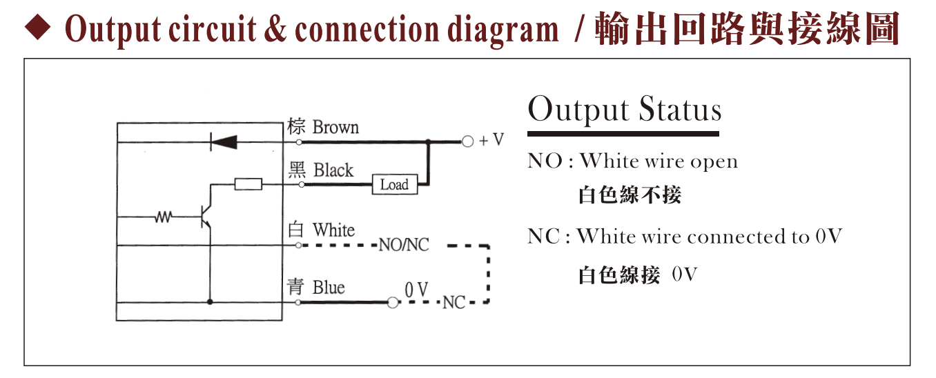 Cách nối dây, cách chỉnh, cài đặt Cảm biến quang Fotek Sử dụng gương E2G-1MR