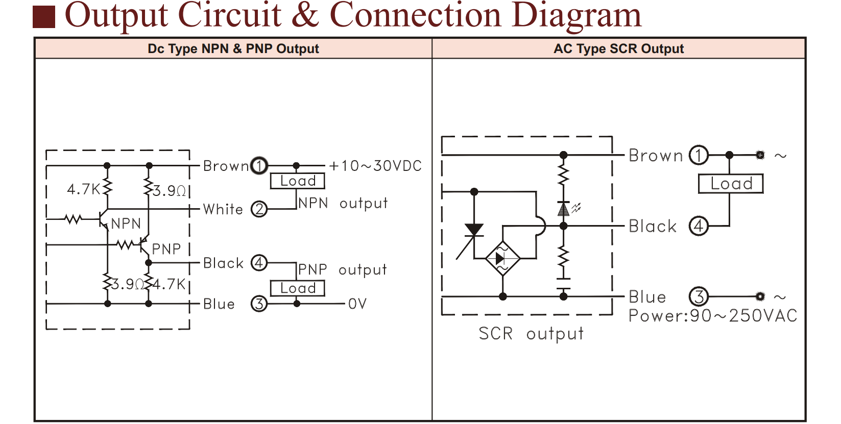 Cách nối dây, cách chỉnh, cài đặt Cảm biến quang Fotek Đối xứng CDT-10MX