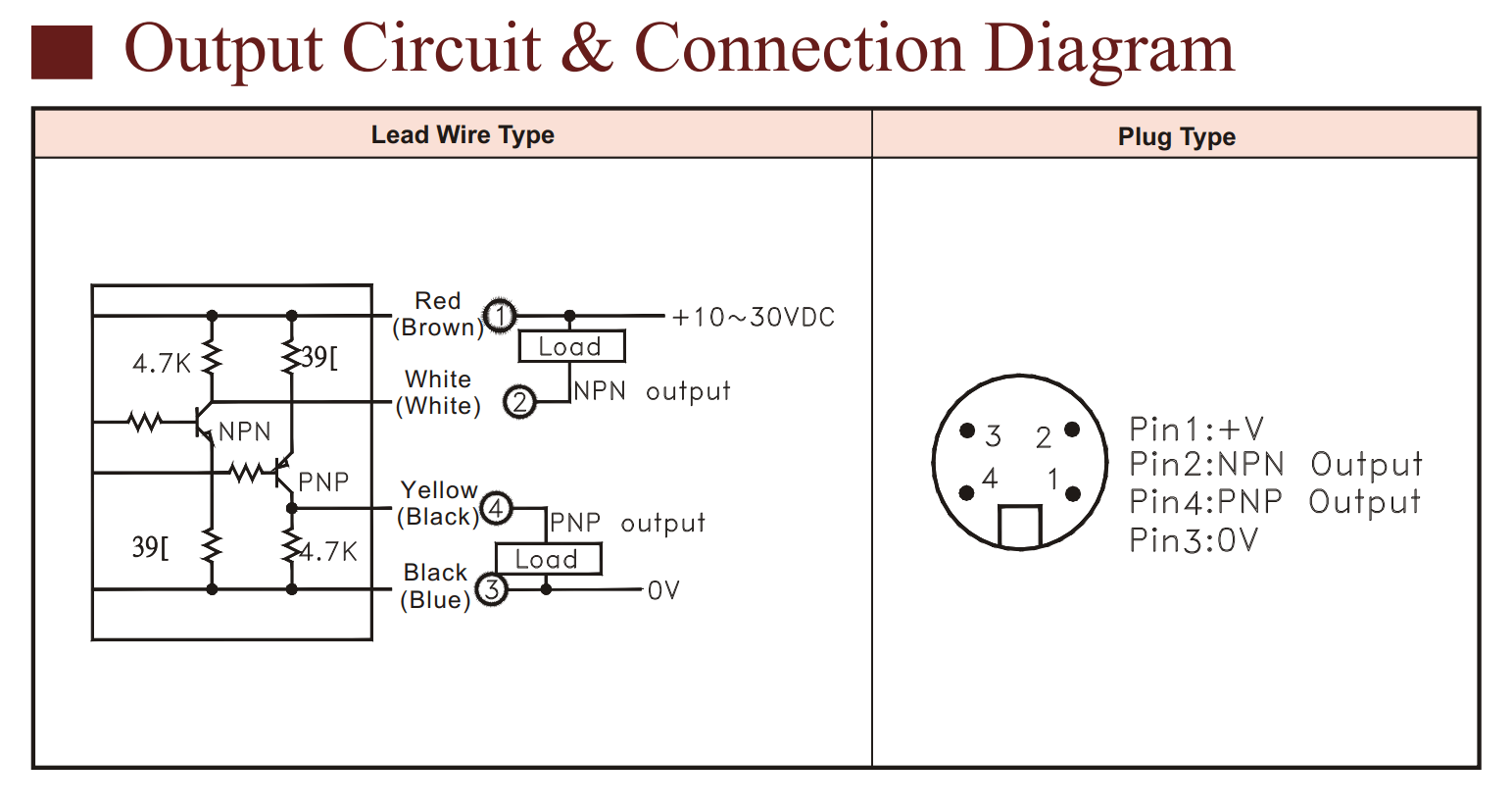 Cách nối dây, cách chỉnh, cài đặt Cảm biến quang Đối xứng Fotek MT-6MX