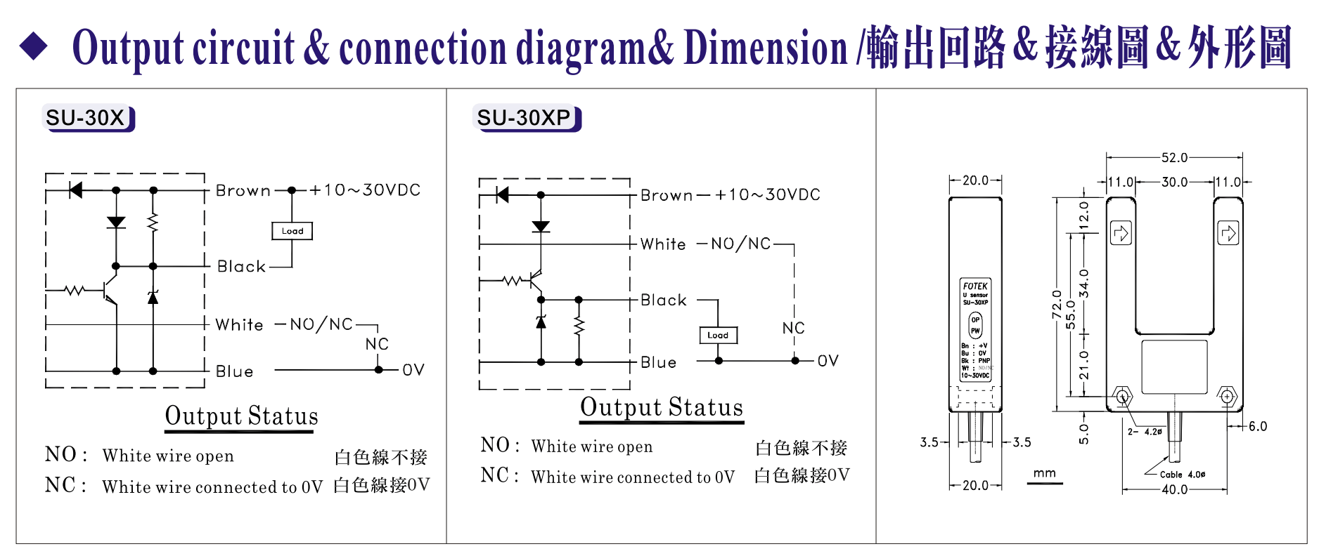 Cách nối dây, cách chỉnh, cài đặt Cảm biến quang U Fotek ( U type label sensor ) SU-30X