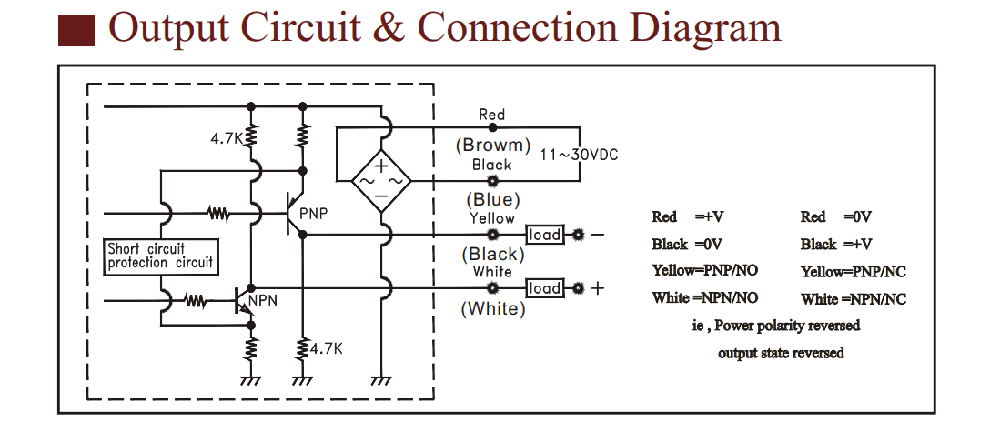 Cách nối dây, cách chỉnh, cài đặt Cảm biến quang (Đọc vạch) Fotek - mark sensor FF-03R