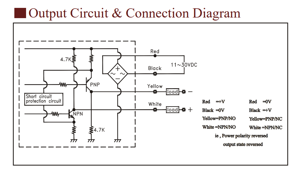 Cách nối dây, cách chỉnh, cài đặt Cảm biến quang (Đọc vạch) Fotek - mark sensor FM-01G
